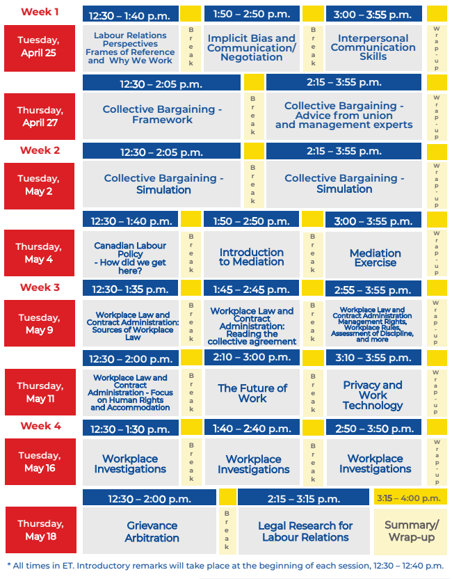 Labour Relation Certificate sample agenda